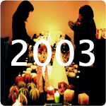 Candle Craft 2003
